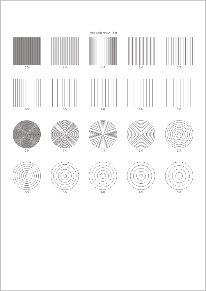 An A3 portrait sheet with ten fields of straight lines and ten fields of concentric circles, labelled 0.5 to 5.0