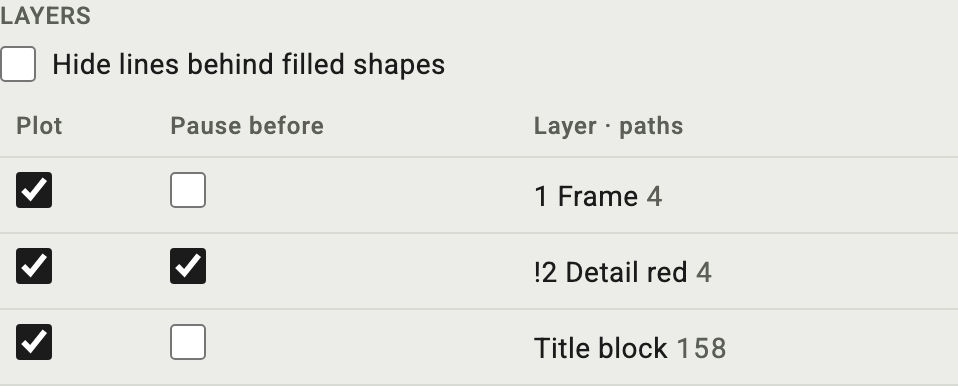Layers group: Hide lines behind filled shapes, and the table with Plot and Pause before boxes for 1 Frame, !2 Detail red and Title block
