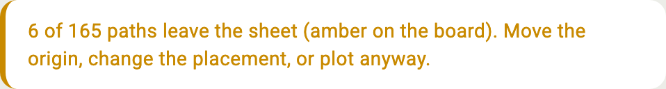 Amber notice: 6 of 165 paths leave the sheet (amber on the board). Move the origin, change the placement, or plot anyway.